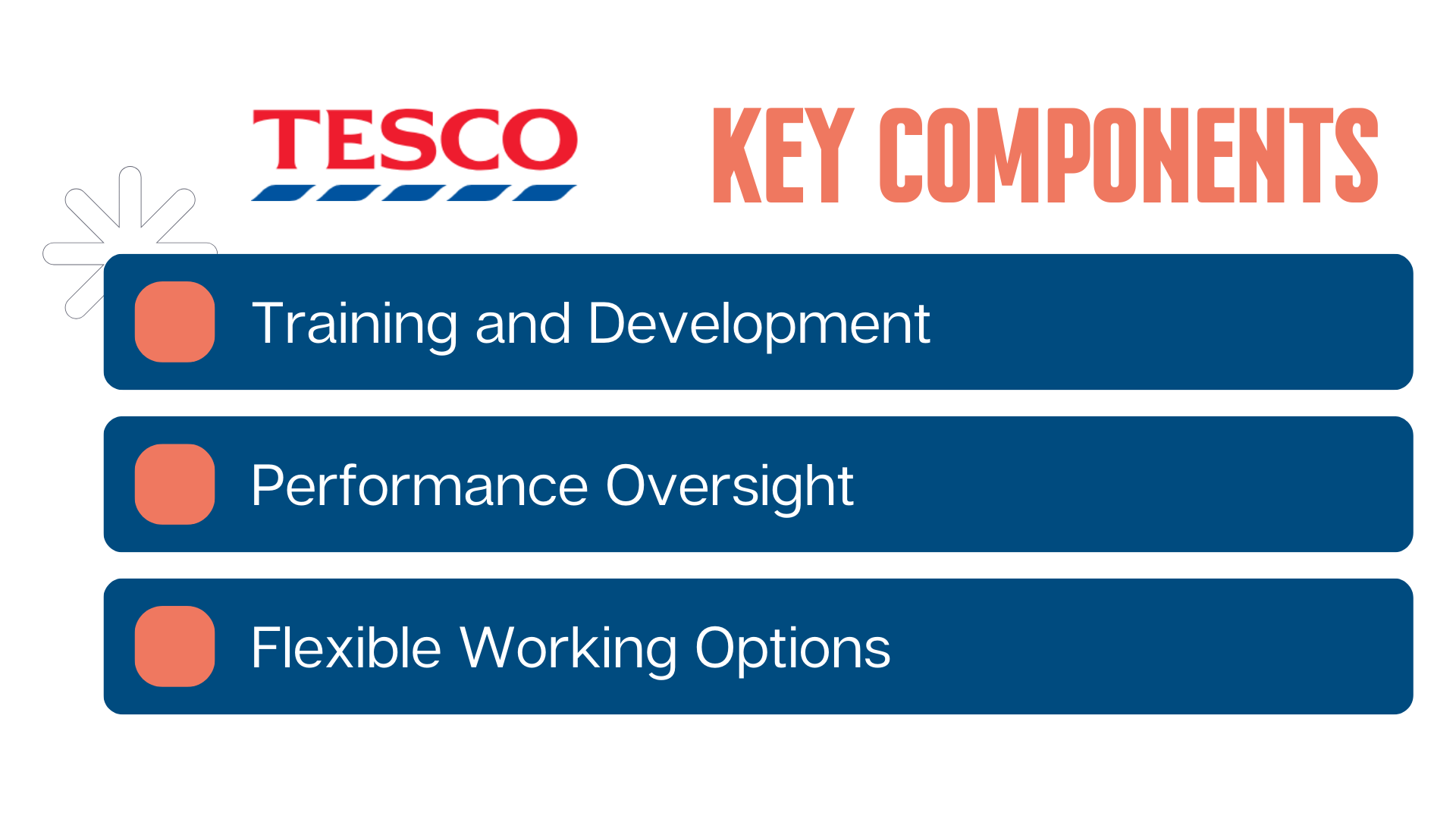 Tesco Key Components